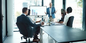 What is the board’s role and responsibility in a limited company?